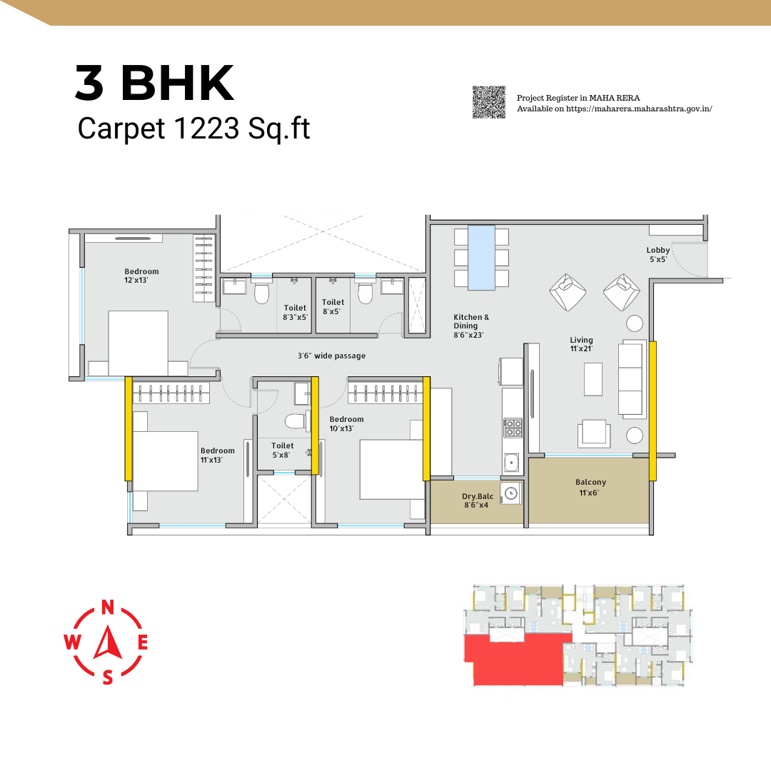 3 BHK